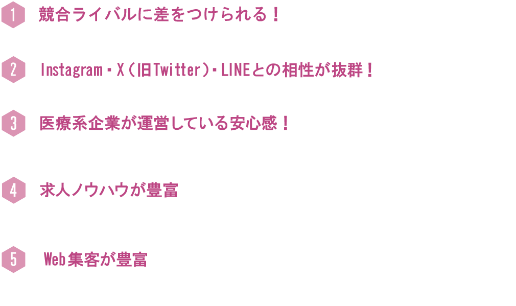 競合ライバルに差をつけられる！SNSとの相性が抜群！医療系企業が運営している安心感！求人ノウハウが豊富、ウェブ集客が豊富