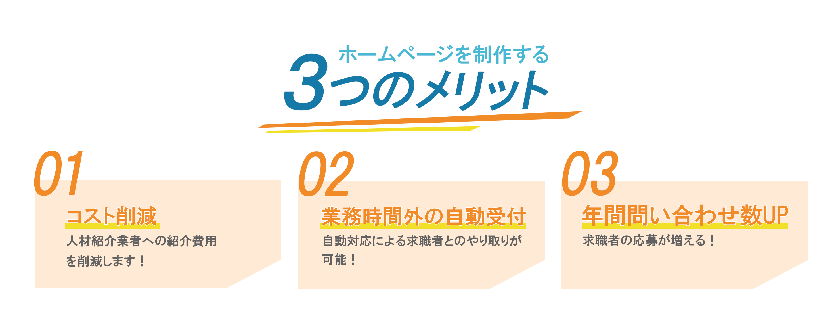 ホームページ制作のメリット